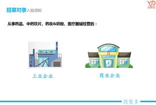 拓展企业影响力，提升市场占有率——药聚多网络技术服务助力医药产业腾飞