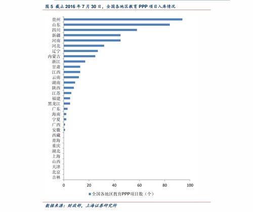 全球化工网 技术转让的桥梁与平台