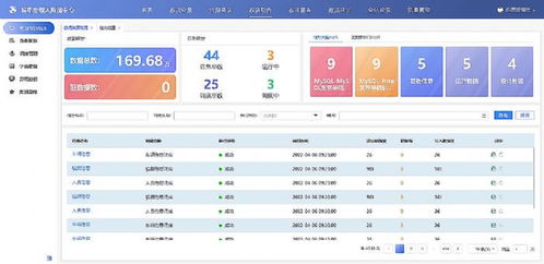 专业安全咨询服务 全方位保障您的信息安全与业务连续性